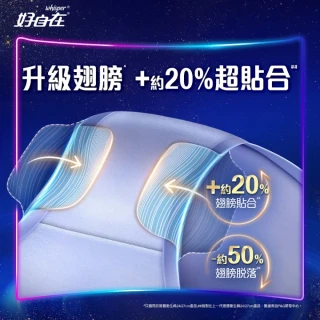 【好自在】買8送10液體衛生棉18入組(24cm/27cm/34cmx 140片+清新浄味款 24cm/27cm/31.7cmx 36片)