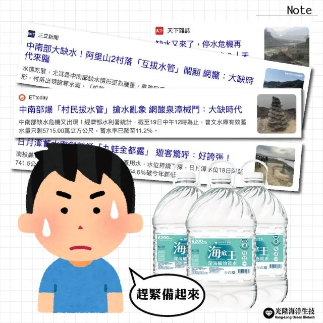 【光隆海洋生技】海底王深海礦物質水6200mlx2箱(共4入；官方直營)