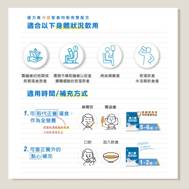 【Basicare 護力養】護力養沛纖營養均衡完整配方2箱(雙纖維原味250ml*48入、衛福部核准、優質蛋白質16%)