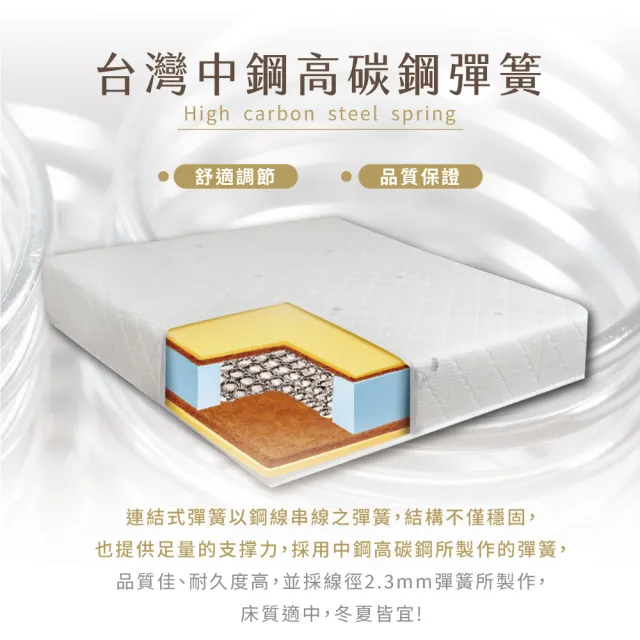 【IHouse】天絲防蟎護脊 冬夏兩用彈簧床墊(雙人5尺/偏硬)