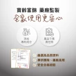 【寶齡富錦】髮細胞BiohairS 控油洗髮精400ml