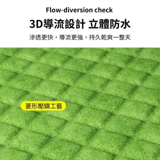 【Pet Universe 多寵宇宙】寵物尿布墊-特厚S-4包/組(寵物尿墊 尿布墊寵物 狗尿布墊 狗狗尿墊 狗狗尿布墊)