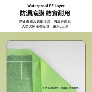 【Pet Universe 多寵宇宙】寵物尿布墊-特厚L-4包/組(寵物尿墊 尿布墊寵物 狗尿布墊 狗狗尿墊 狗狗尿布墊)