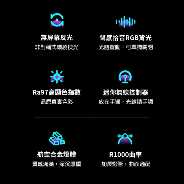 【小米有品】LYMAX徠美視曲面屏幕掛燈 Pro(電腦螢幕掛燈 曲面螢幕掛燈)