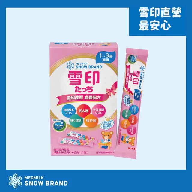 【2026】雪印奶粉推薦ptt》6款高評價人氣品牌排行榜 | BALIMAN情報局