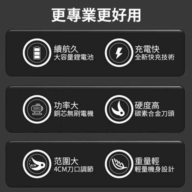 【小達】電動剪刀 牧田通用 加大開口 可剪銅管 數顯電剪王（十節兩電+快速座充）(修枝剪/樹枝剪/剪枝機)
