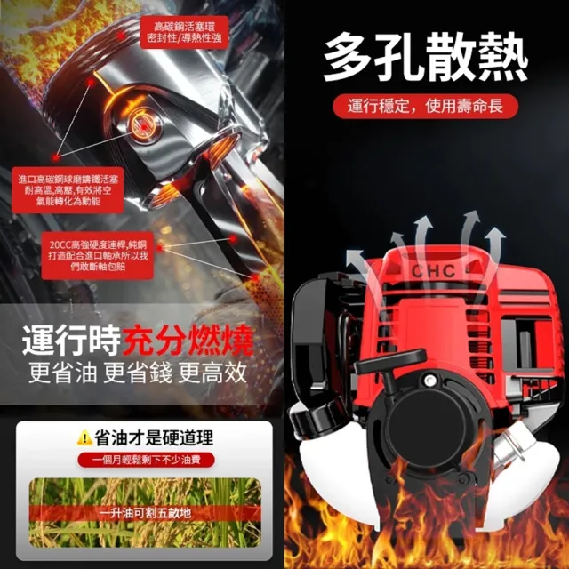 【小達】割草機 四衝程汽油 強勁動力 超低油耗 四衝程背負式割草機（送豪華配件）(割灌機/除草機/鋤草機)