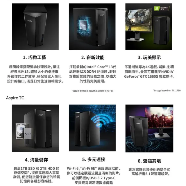 【Acer 宏碁】i5六核電腦(Aspire TC-1770/i5-12400/16G/1TB SSD/W11)