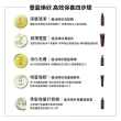 【AVEDA】蘊活煥欣豐盈菁華 環保包 150mlx2(養髮精華 頭皮保養環保大容量)