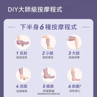 【OSIM】智能腿樂樂2 OS-393S(足底按摩/腿部按摩/美腿機)