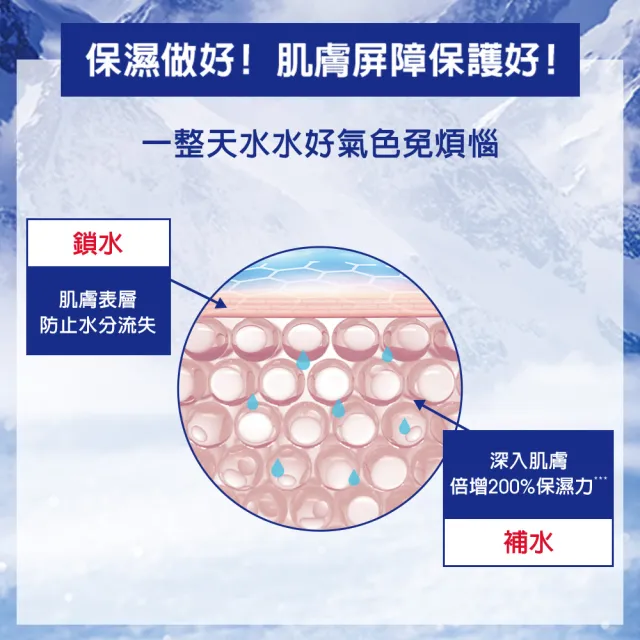 【Kiehl’s 契爾氏】官方直營 冰河醣蛋白舒敏修護保濕霜28ml(Kiehl’s/28ml/新配方升級)