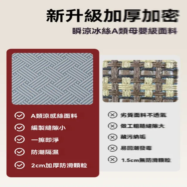 【H伊心愛家紡】涼席地墊 地毯 地鋪神器 午睡床墊 墊子 藤席墊(60x120cm 升級抗菌款 隔潮防濕 預售15天)