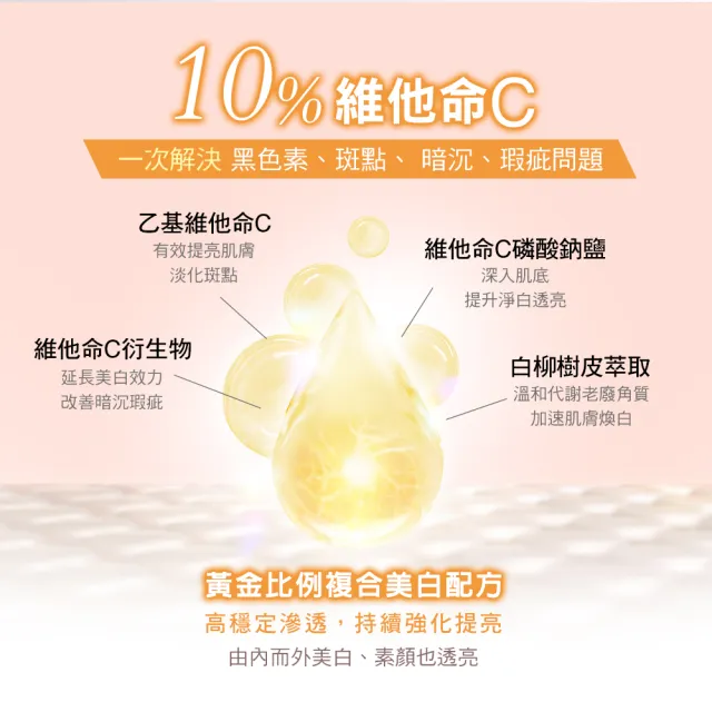 【St.Clare 聖克萊爾】10%維他命C高效美白精華30ml