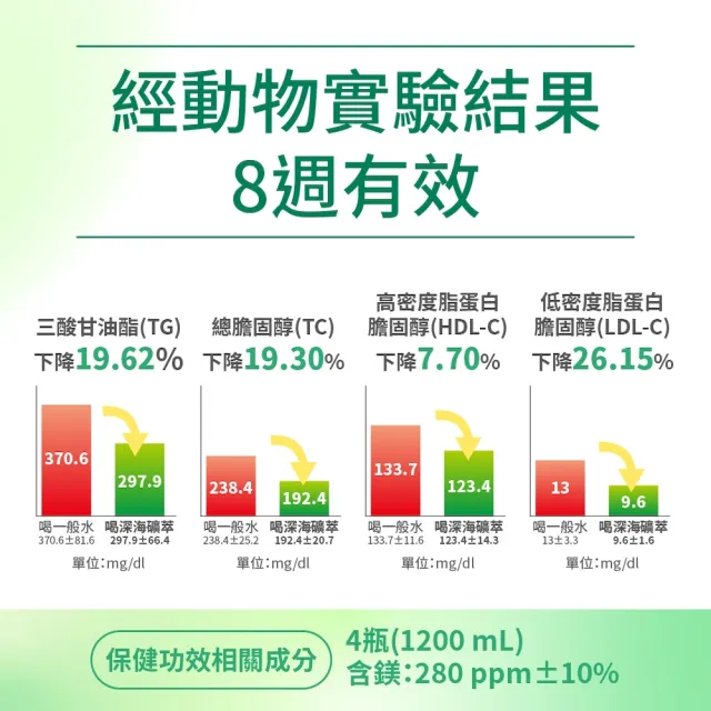 【光隆海洋生技】深海礦萃海洋深層水300mlx3箱(共72入；官方直營)
