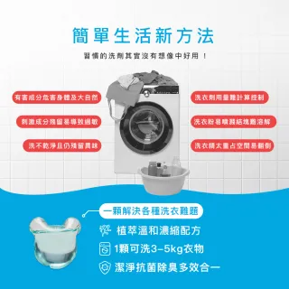 【台隆手創館】5包組 角度學植萃高效洗衣膠囊/洗衣球 ANGLE METHODS(30入*5包 共150顆)