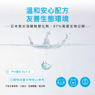 【台隆手創館】5包組 角度學植萃高效洗衣膠囊/洗衣球 ANGLE METHODS(30入*5包 共150顆)