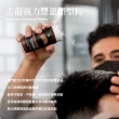 【Suavecito 骷髏頭】Texturizing Powder強力豐盈塑型粉(1oz/28.3g)