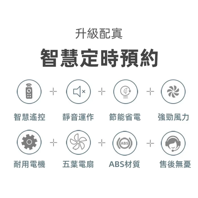 【XINGMU 興沐】臥室超薄隱形風扇燈吸頂led電風扇(多檔調速/廣域吹風/智慧定時)