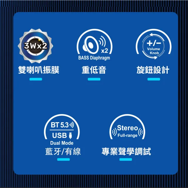 【INTOPIC】音盾雙模式聲霸/藍芽喇叭 SP-HM-SBR230(USB/BT雙模式連線)