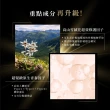 【AHC】3D超效煥活全臉眼霜30mlx3(EGF FGF IGF50種胜肽 10種膠原蛋白 臉部保養)
