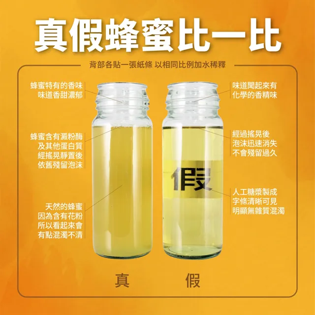 【趣採蜜】荔枝蜂蜜1800公克X2桶