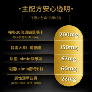 【PowerHero 勁漢英雄】L-精胺酸祕魯黑瑪卡膠囊x3盒(90顆/盒、100%黑瑪卡、蜆精、蠔精)