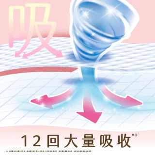 【妙而舒】極透舒膚黏貼型 L-XL單包(L 50片/XL 42片)