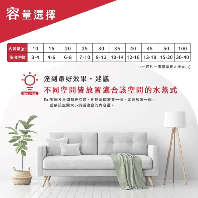 【鱷魚】必安住水蒸式殺蹣滅蟑劑15g(適用4-6坪 徹底清除14種常見害蟲)