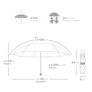 【雨之情】輕量防曬手開傘布穀鳥(雨傘 摺疊傘 手開傘 學生傘)