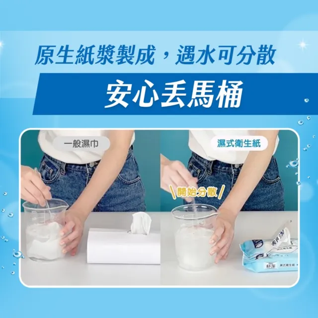 【Kleenex 舒潔】嘗鮮體驗組-濕式衛生紙 40抽x7包＋贈品10抽x2包 箱購組