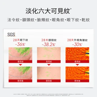 【OLAY】大紅瓶 1+1 精華水乳超值組 x2(精華水/化妝水150ml+ 精華乳100ml)
