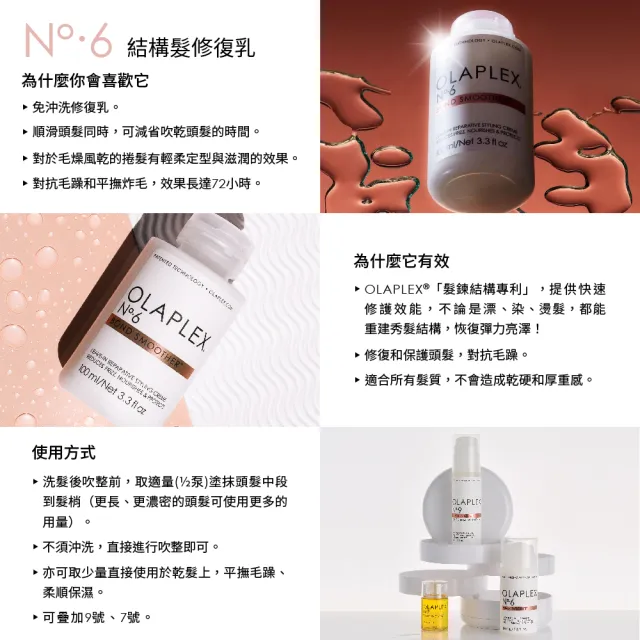 【OLAPLEX 歐啦】6號結構免沖洗修復乳100ml(歐拉)