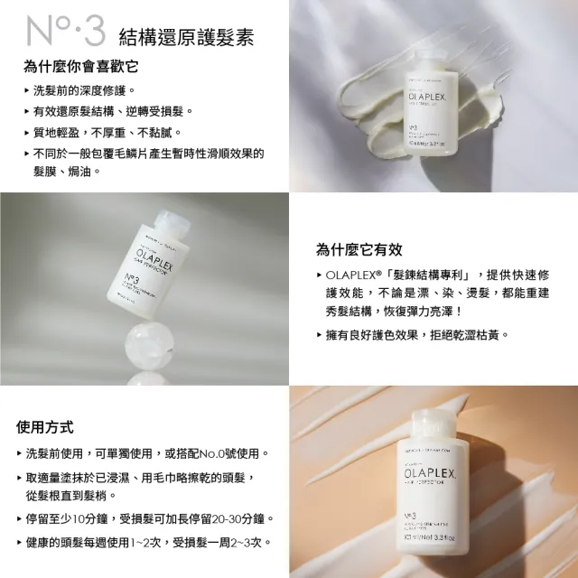 【OLAPLEX 歐啦】3號結構還原護髮素100ml(洗前修護/結構護髮/歐拉)