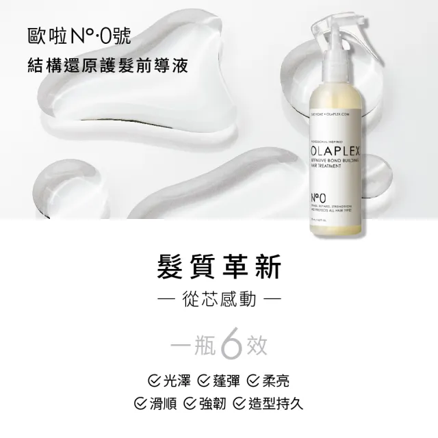 【OLAPLEX 歐啦】0號結構還原護髮前導液155ml(結構護髮/洗前修護/深層護理/歐拉)