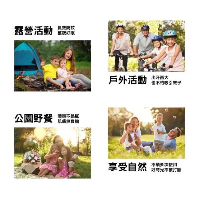 【紐西蘭Skin Technology】Protect 15%派卡瑞丁 Picaridin 瑞斌長效防蚊滾珠-60ML(花香 / 無香精)