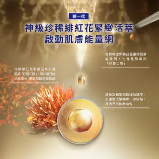 【SHISEIDO 資生堂國際櫃】激抗痕亮采緊緻眼霜15mL(撫紋/眼霜/眼部保養/黑眼圈)