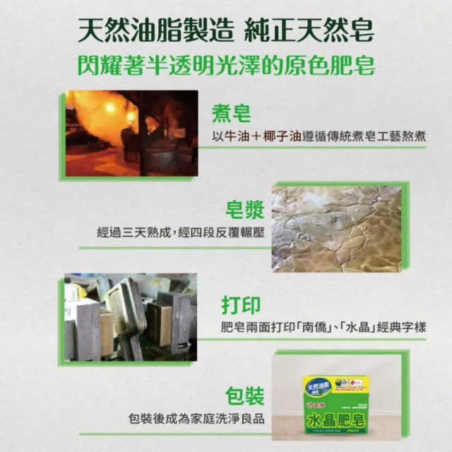 【南僑】水晶肥皂量販組200gX3塊X2封(低敏不刺激／天然油脂製皂)