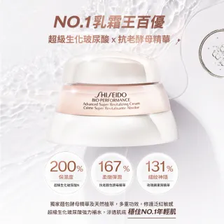 【SHISEIDO 資生堂國際櫃】NO.1百優乳霜雙倍組(乳霜/晚霜/保濕/抗老)
