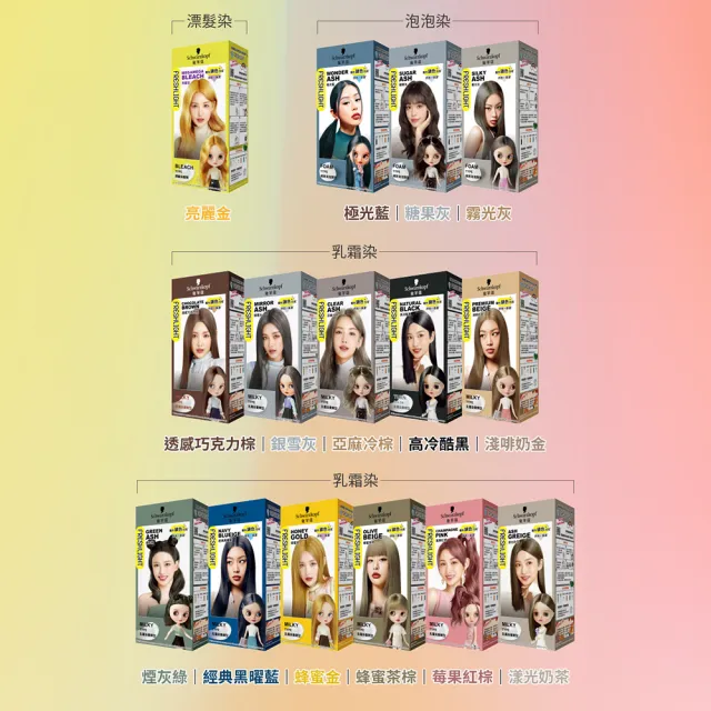 【Schwarzkopf 施華蔻】FRESHLIGHT染髮霜/泡泡染 2入組(15色任選/銀雪灰/亞麻冷灰亮麗金/淺啡奶茶)