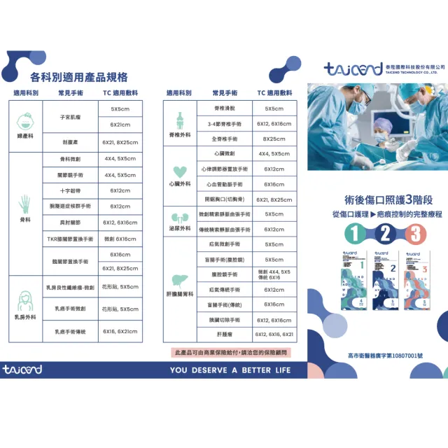 【TAICEND泰陞】Stage 2 術後照顧型-滅菌