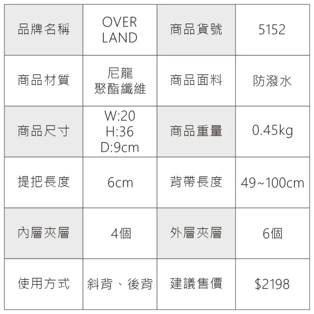 【OverLand】美式十字軍 - 素面胸背包/後背包(5152)