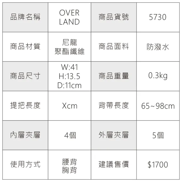 【OverLand】美式十字軍 - 方型腰包/胸背包/斜背包(5730)