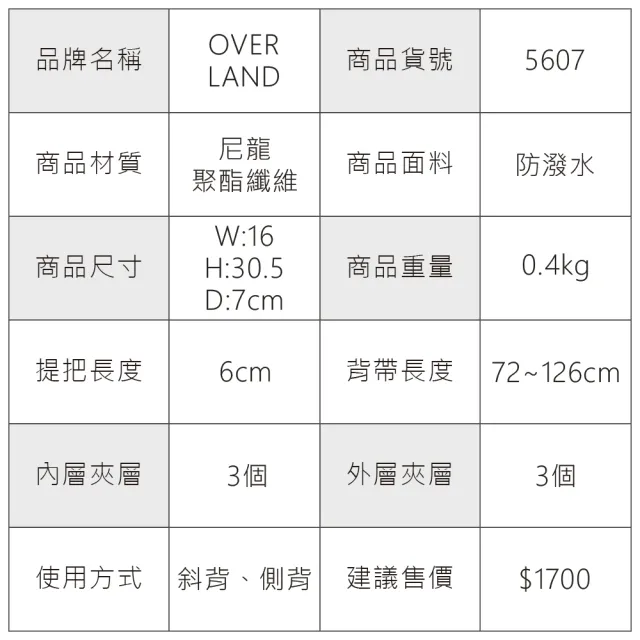 【OverLand】美式十字軍 - LOGO浮印小胸背包/肩背包(5607)