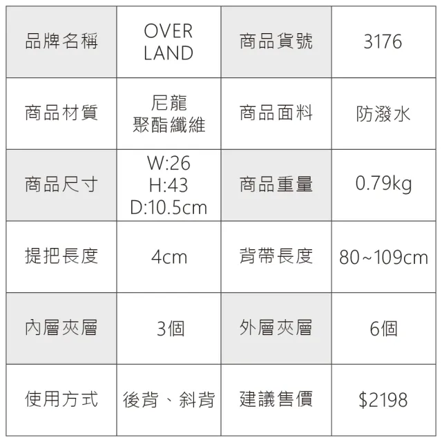 【OverLand】美式十字軍 - 素面個性造型機能大容量胸背包/後背包(3176)