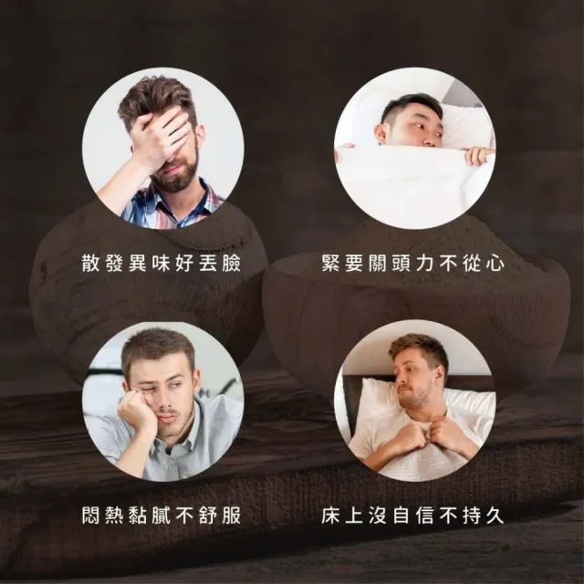 【LIHEYA 黎禾雅】海王熱浪情慾活力噴霧 三入組(男士私密噴霧 瑪卡 大麻籽 龍血樹)