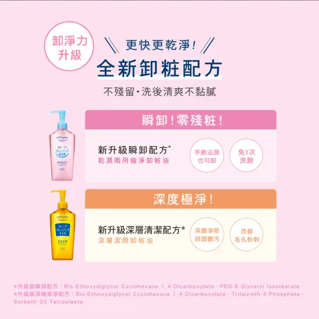 【KOSE SOFTYMO 絲芙蒂】卸妝油補充包210ml-3入(乾濕兩用/深層潔顏/全新改款 成分升級)