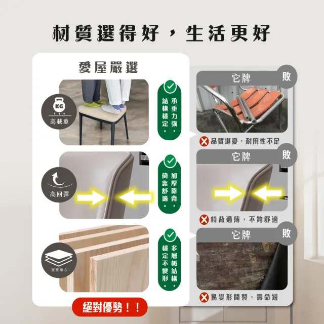 【IHouse】強化一體成形 加厚包覆 貓抓皮餐椅 / 椅凳/休閒椅/單人椅/椅子(1入)