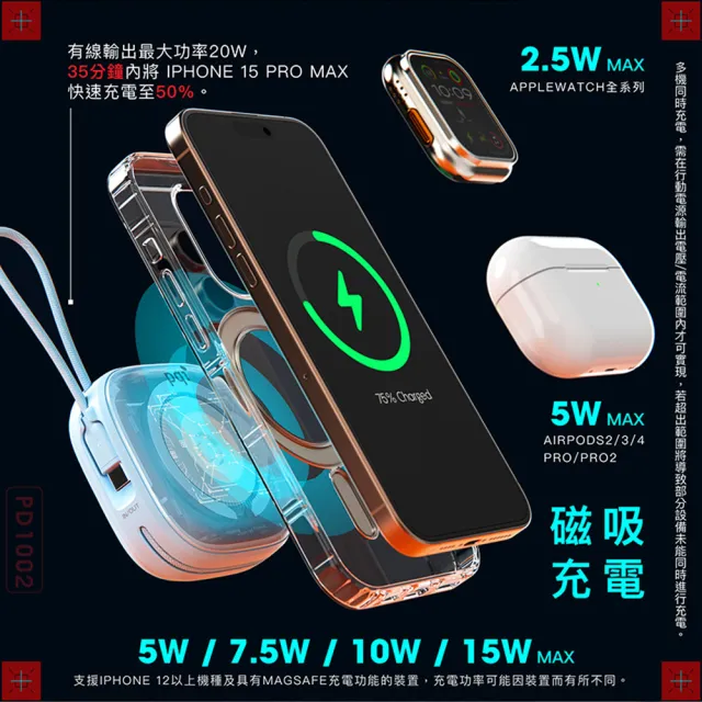 【PQI 勁永】10000mAh PD1002磁吸無線快充行動電源(可充 Apple Watch 本體有標示Wh瓦時 可帶上飛機)