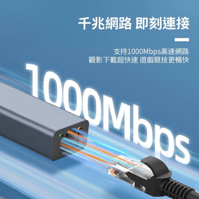 【Songwin】USB-C 轉 RJ45 高速Gigabit千兆網路卡(UEH360)