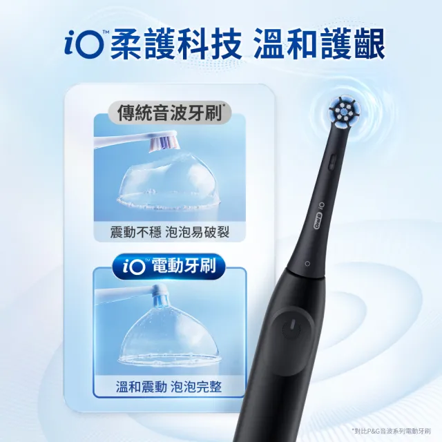 【德國百靈Oral-B-】iO2 溫和護齦電動牙刷-適用敏感牙齒-霧黑/玫瑰粉(母親節 母親節禮物)